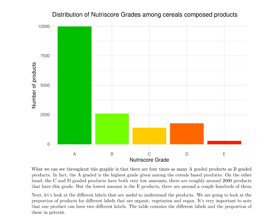 Extrait test conformité