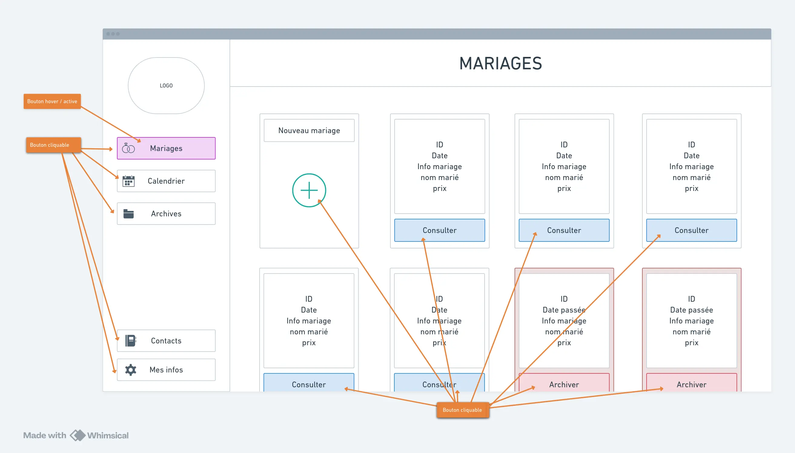 Interface Gestion Mariage